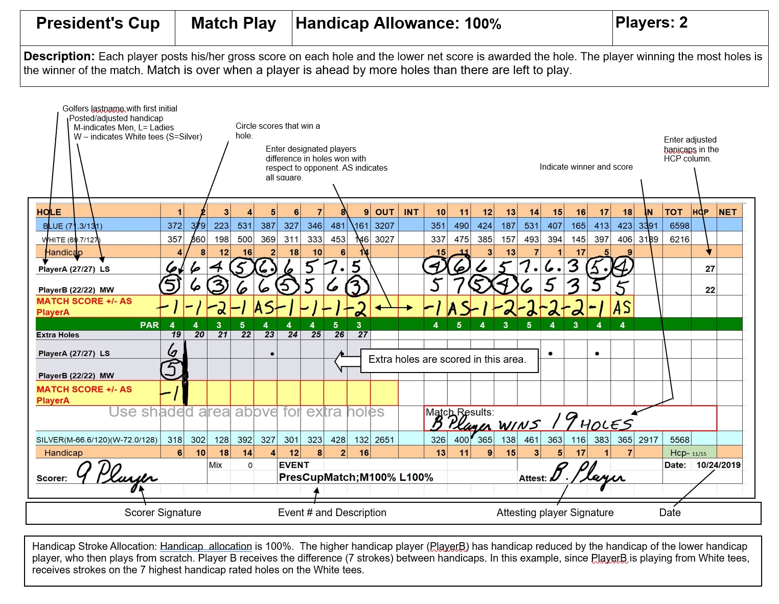 2024 Presidents Cup Dates Maggi